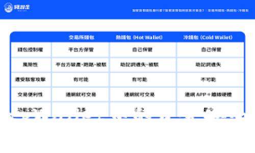 一步步教你如何将tpWallet中的资金安全转账到以太坊钱包