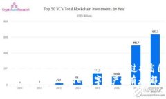 baoti深入了解tpWallet助记词的安全性与用法/baoti