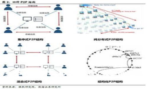   如何有效取消tpWalletswap的授权以保障资产安全 / 
 guanjianci tpWalletswap, 授权取消, 资产安全, 加密货币 /guanjianci 

引言：保护数字资产的第一步
在快速发展的加密货币领域，用户对钱包及交易所的信任是至关重要的。tpWalletswap作为一款受欢迎的去中心化交易平台，其提供的服务令许多用户满意。然而，随着时间的推移，可能会因为各种原因需要撤销已授予的权限，以维护自己的资产安全。本文将为您详细介绍如何有效地取消tpWalletswap的授权，并提供相关的技巧与策略，以帮助您在数字资产的管理过程中更加从容不迫。

第一部分：了解tpWalletswap的授权机制
在深入操作之前，我们首先需要理解tpWalletswap的授权机制。每当用户与tpWalletswap进行交易或资产交换时，往往需要授权相应的钱包地址进行操作。这种授权机制虽然为用户提供了方便，但也意味着用户的某些资产在授权期间会受到风险。如果某个智能合约出现漏洞或被攻击，已授权的资产可能会受到影响。因此，定期检查并取消不再需要的授权，可以有效降低资产风险。

第二部分：检查当前授权状态
在考虑取消授权之前，我们需要首先检查自己的当前授权状态。这通常可以通过钱包提供的管理界面或使用区块链浏览器进行查看。通过这些工具，您可以轻松追踪哪些合约有权操作您的资产，确保您了解自己的授权情况。以下是常见步骤：
ul
  li打开tpWalletswap的官方网站或相应的手机应用。/li
  li登录您的钱包账户，找到“授权管理”或“我的授权”选项。/li
  li在这里，您将看到当前所有的授权情况，包括合约的名称和授权的资产。/li
/ul

第三部分：选择取消授权的合约
在了解到哪些合约持有您的授权后，接下来您需要决定哪些合约的授权需要取消。一般来说，对于不再使用的合约或未曾进行过交易的合约，建议您主动取消授权。这不仅可以减少潜在的安全风险，还可以提升您对资产管理的控制感。需要重点关注以下几类合约：
ul
  li长期不活跃的合约：如果某个合约很久没有进行交易，您可以考虑取消其授权。/li
  li可疑的合约：如果某个合约的背景不明，或者您有任何疑虑，及时取消也是明智之举。/li
  li不再使用的合约：如某一交易所的合约使用后已经不再需要，也可以取消以释放资产。/li
/ul

第四部分：取消授权的具体操作步骤
确认需要取消哪些合约的授权后，以下是具体的操作步骤，用于取消在tpWalletswap上的授权：
ol
  li登录tpWalletswap，进入“授权管理”界面。/li
  li找到您希望取消授权的合约，通常会有一个“取消授权”或“撤销”按钮。/li
  li点击该按钮，系统会提示您确认是否取消授权，确保您没有误操作。/li
  li确认后，系统将发起一笔交易请求，您需要在钱包中进行签名以确认操作。/li
  li交易完成后，您会收到一条成功取消授权的通知。/li
/ol

第五部分：管理您的授权，保持安全意识
取消授权后，建议您养成定期检查授权状态的习惯。一般来说，保持资产的安全最有效的方式就是对自己授权的合约保持警惕。此外，可以考虑使用一些安全工具或服务，例如：
ul
  li使用多重签名钱包：增强资产的安全性，使得即使一个密钥被盗，攻击者也无法轻易访问您的资产。/li
  li定期审计自己的交易历史和授权状态：保持清晰的资产管理可以帮助您及时发现潜在的风险。/li
  li阅读社区反馈和项目动向：了解tpWalletswap的社区动态，有助于您判断哪些合约是安全的。/li
/ul

第六部分：常见问题解答
在操作过程中，用户可能会遇到一些常见问题。以下是针对这些问题的详细解答：

h41. 如果我误取消了某个合约的授权，怎么办？/h4
如果您不小心取消了某个合约的授权，您可以随时再次给予该合约授权。这一过程与首次授权类似，您只需访问“授权管理”界面，找到合约并重新授权即可。

h42. 取消授权需要支付交易费用吗？/h4
是的，取消授权通常也需要支付相应的矿工费或交易费用。具体费用取决于网络的繁忙程度和交易的复杂性，建议在低峰时段进行。

h43. 取消授权后，资产会立即受到保护吗？/h4
是的，一旦您成功取消授权，该合约将不能再访问您的资产，从而更好地保护您的财产安全。

结语：安全第一，理智管理资产
在数字资产管理的过程中，定期检查和取消不必要的授权是确保您资产安全的重要一步。通过本指南，您可以掌握如何有效取消tpWalletswap的授权，防范潜在的安全风险。保持对合约和授权状态的敏感度，将帮助您在这个复杂的加密世界中占得先机，让您的资产始终处于安全状态。在进行任何交易或授权之前，请务必保持审慎，以确保能随时掌控自己的资产。