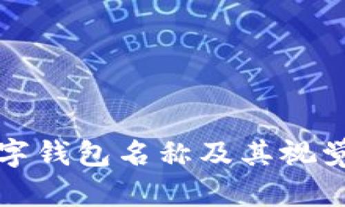 设计吸引人的数字钱包名称及其视觉表现的全面指南