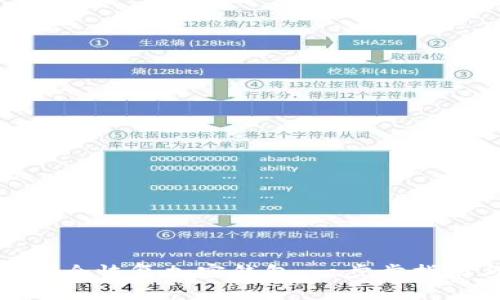 使用助记词安全恢复加密钱包：一步步指南与最佳实践