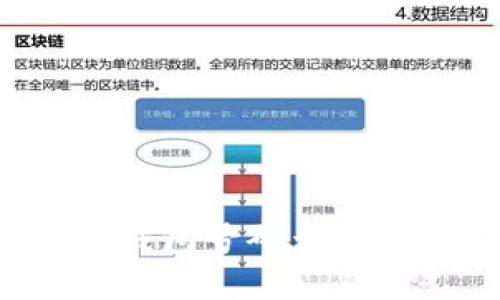 如何构建高效的数字货币钱包号码查询系统：技术架构与实现步骤