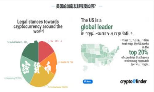 加密钱包架构错误通常指的是在加密货币钱包的设计或实现过程中，出现了导致其无法正常工作或存在安全漏洞的问题。这可以涉及多个方面，包括但不限于以下几点：

1. **软件架构问题**：如果钱包的代码结构设计不合理，可能会导致性能不足、功能失效或安全漏洞。例如，使用不安全的编程语言或库，未能及时更新和修复已知的安全缺陷等。

2. **安全管理不善**：加密钱包需要妥善管理私钥和助记词，如果在架构设计中未能合理地加密或存储这些重要信息，就可能造成用户资产的失窃。

3. **用户体验不佳**：钱包的设计是与用户交互的核心，如果在用户体验方面存在架构缺陷，比如难以操作的界面、不清晰的错误提示，会使用户在使用过程中感到困惑和不便。

4. **兼容性问题**：在加密货币快速发展的环境中，新技术层出不穷，如果钱包架构未能与最新的协议或标准保持兼容，就会限制其功能，导致用户无法顺利进行交易。

5. **数据管理错误**：如果钱包无法有效管理交易数据和用户信息，可能导致交易失败、信息丢失，甚至资产安全隐患。

解决这些问题通常需要对钱包的架构进行全面审查和重构，从而确保其安全性、稳定性和用户友好性。

### 进一步探讨

1. 软件架构与安全性
在构建加密钱包时，软件架构的安全性是首要关注点。传统应用和加密钱包的核心区别在于，后者必须抵御针对加密资产的各种攻击。常见的攻击方式包括钓鱼、病毒、恶意软件等，因此在设计架构时需要充分考虑到这些风险。

采用模块化设计的方法，可以使得钱包的软件组件相互独立，降低系统整体的风险。如果某一部分被攻陷，其他模块仍然能够保护用户的资产。此外，及时更新和修复代码中的漏洞也是确保钱包安全的重要点。

2. 保护私钥与助记词
私钥是访问加密资产的唯一钥匙，因此其安全性至关重要。设计钱包时，应该采用加密算法对私钥进行加密存储，并确保在传输过程中使用安全通信协议（如HTTPS）。

同样重要的是助记词的管理。许多钱包使用助记词来帮助用户恢复账户，若在架构设计中对助记词的安全性考虑不足，用户的资产将面临风险。因此，使用硬件钱包或分布式密钥管理方案也是一个增加安全性的可行方法。

3. 用户体验与操作便捷性
一个功能再强大的加密钱包，如果用户体验糟糕，最终难免会被用户所抛弃。根据用户反馈不断改进钱包的界面设计、多语言支持以及交易操作的便捷性，都是提升用户满意度的有效方法。

此外，钱包需要清晰地反馈交易状态，若用户在操作中遇到任何问题，应该以简洁而明确的方式提示用户，避免不必要的误解或操作错误。

4. 并发性与性能
随着用户逐渐增加，钱包的使用负担也在增加，系统需要考虑到并发处理的能力。如果架构设计不能高效支持多用户同时交易的需求，那么在高峰期，系统可能会出现延迟和崩溃的问题。

进行性能测试，并根据负载高峰期进行，确保系统能够顺利进行多笔交易的处理，是保证用户体验的关键所在。

5. 适应新技术与标准
加密货币行业的技术演进速度非常快，新的加密标准和技术不断被提出。钱包的架构需要保持足够的灵活性，以便快速适应这些变化。定期检查相关的协议更新，并及时将其应用于钱包中，是确保其长期运营的一项重要措施。

6. 数据管理与隐私保护
最后，钱包对用户数据的管理也需要据了解。用户的交易历史、偏好设置等信息，都是需要加密存储的部分。同时，需要确保在处理用户数据时遵循相关法律法规，以保护用户隐私。

为了增加用户对钱包的信任，开发者有必要向用户清晰说明数据的使用及保护措施，以及提供选项让用户控制自己的数据。

### 总结

在设计加密钱包时，任何一个环节的架构错误都可能导致严重的后果。在这个快速变化的行业中，维持一个安全、用户友好的钱包显得尤为重要。通过综合考虑软件架构的安全性、用户体验、性能以及数据管理，开发者可以有效地避免架构错误，提升用户的整体满意度和信任度。

对于用户来说，理解这些架构因素也能帮助他们在选择加密钱包时做出更加明智的决策，从而保护自己的资产安全。在这个加密货币日益普及的时代，安全和便利的加密钱包的确是每位用户的必需品。