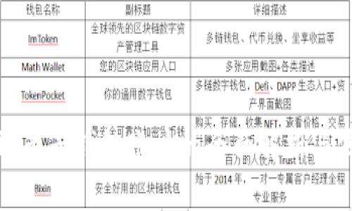 数字人民币子钱包账户的全面解析与使用指南