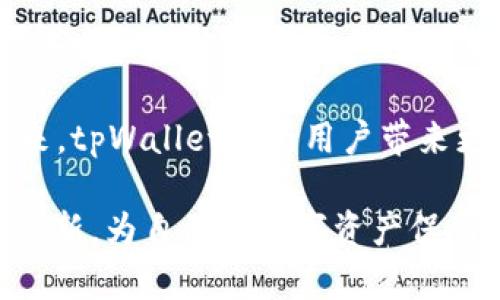   深度解析：如何高效更新tpWallet以保障数字资产安全和便捷性 / 
 guanjianci 数字钱包, tpWallet, 更新指南, 资产安全 /guanjianci 

引言：数字资产时代的必备工具

在数字货币迅速发展的今天，数字钱包作为重要的资产管理工具，已被越来越多的人所接受。tpWallet作为一款功能强大的数字钱包，因其安全性与便捷性而受到用户的青睐。然而，为了保持其性能和安全性，定期更新软件是必不可少的。本文将为您提供全面的tpWallet更新指南，帮助您更有效地进行更新，保障您的数字资产安全。

tpWallet的功能简介

在深入讨论更新之前，让我们先简单回顾一下tpWallet的主要功能。tpWallet不仅支持多种数字货币的存储和交易，还提供了资产管理、实时行情查询、交易记录查看等多种实用功能。它的界面友好，操作简便，能够满足普通用户与专业投资者的需求。同时，tpWallet也重视用户的隐私和资金安全，采用了多种加密技术保护用户资产。正因如此，保持钱包的最新版本是保障这些功能正常使用的关键。

为什么需要定期更新tpWallet？

定期更新tpWallet主要有以下几个原因：

ul
listrong安全性提升：/strong随着网络环境的变化，黑客攻击手法也在不断演进，更新软件可以修复已知的安全漏洞，为用户的资产提供更强有力的保护。/li
listrong功能改善：/strong新版的tpWallet可能会带来新功能、性能或错误修复，使用户体验更加流畅。/li
listrong兼容性调整：/strong随着操作系统更新，钱包软件可能需要进行相应的调整以确保兼容性，避免因版本不一致而导致的功能失效。/li
/ul

更新tpWallet的前期准备工作

在进行tpWallet的更新之前，以下几个步骤不容忽视：

ul
listrong备份钱包信息：/strong在进行任何更新前，确保导出或备份您的钱包信息，包括私钥和助记词，以防意外发生。/li
listrong确认网络连接：/strong稳定的网络连接是确保更新顺利进行的重要条件，建议在Wi-Fi环境下进行更新。/li
listrong查看更新日志：/strong访问官方网站查看最新版本的更新日志，了解新版本的功能变化和修复内容，确保对更新所做的改进心中有数。/li
/ul

tpWallet更新的具体步骤

以下是更新tpWallet的详细步骤：

ul
listrong步骤一：/strong打开tpWallet应用程序，登录您的账户，确保您可以正常访问各种功能。/li
listrong步骤二：/strong通常在设置菜单中，您可以找到“检查更新”选项。如有可用更新，系统会提示您下载最新版本。/li
listrong步骤三：/strong点击下载并安装更新。在此过程中，为了保证下载的文件安全，请确保来源是官方渠道。/li
listrong步骤四：/strong更新完成后，重新启动tpWallet，确认各项功能正常运行，新版本的特性是否已成功应用。/li
/ul

常见问题解答

在更新tpWallet的过程中，用户可能会遇到一些问题，以下是针对常见问题的解答：

h41. 更新后钱包不显示余额？/h4
这种情况通常是由于网络连接不佳导致的。请检查网络状态并尝试刷新应用。

h42. 如何处理更新失败的情况？/h4
如果更新失败，请确认您的设备存储是否充足，并尝试重新启动设备再进行更新过程。如果问题仍然存在，可以联系官方客服寻求帮助。

h43. 是否可以退回到旧版本？/h4
一般情况下，tpWallet可能不支持降级功能。为了避免出现问题，建议在更新之前做好完整的备份。

总结：保持更新是保障资产的第一步

更新tpWallet并非一项繁琐的任务，然而却是保护您的数字资产不受到各种安全威胁的重要举措。通过本文所提供的详细步骤与建议，相信您能顺利完成更新，享受更安全、更便捷的数字货币管理体验。在这个快速变化的数字时代，保持对钱包软件的关注，及时更新，才能在数字资产管理的道路上行稳致远。

未来展望：tpWallet的发展方向

随着区块链技术及数字货币生态的不断发展，tpWallet也在持续探讨新的功能与服务。展望未来，tpWallet可能会增强用户体验，比如引入多重签名、二次验证等安全措施，或者与更多的去中心化应用（DApp）进行整合，为用户提供更加丰富的使用场景。

此外，社区的参与也是tpWallet进步的重要动力。通过用户反馈信息的采纳与功能需求的开发，tpWallet能够更好地满足市场需求，推动数字资产钱包行业的发展。我们期待在不久的将来，tpWallet能为用户带来更多惊喜。

总之，通过不断更新，用户不仅可以享受到更好的使用体验，也能在这个数字资产时代中保持对自身财产的控制与安全。希望所有tpWallet用户都能通过本文的更新指南，顺利完成钱包更新，为自己的数字资产保驾护航。