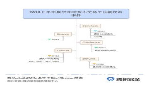 深圳数字货币钱包的功能与选择指南