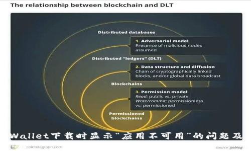 如何解决tpWallet下载时显示“应用不可用”的问题及其解决方案