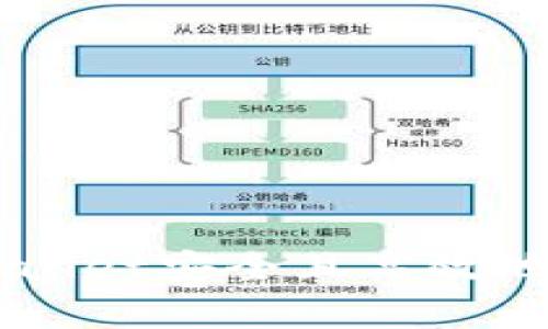 如何通过tpWallet安全且高效地转移BNB资产
