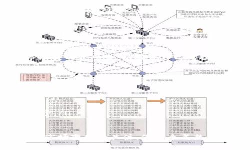   如何在tpWallet中顺利出售以太坊币？ / 
 guanjianci tpWallet, 以太坊, 加密货币, 数字钱包 /guanjianci 

引言：在tpWallet中出售以太坊币的动机
随着加密货币市场的快速发展，越来越多的人开始接触和投资数字资产。以太坊，作为仅次于比特币的重要加密货币，吸引了无数投资者的关注。为了实现盈利或是进行资产流动，有时用户需要出售手中的以太坊币。
tpWallet是一款方便易用的数字货币钱包，支持多种加密货币的管理和交易。在这篇文章中，我们将详细介绍如何在tpWallet中顺利出售以太坊币，为您的加密货币投资之旅提供助力。

第1步：下载并安装tpWallet
首先，您需要确保您的设备上已安装tpWallet应用程序。您可以在各大应用商店中搜索“tpWallet”进行下载。如果您使用的是安卓系统，可以通过Google Play商店完成安装，而苹果用户则可以在App Store中找到它。
完成下载后，按照屏幕上的指示完成安装。打开应用程序，您会看到一个直观友好的界面，引导您通过注册或登录过程。如果您是新用户，请选择“创建新钱包”，并根据提示设置密码和备份助记词，确保您的资产安全。

第2步：导入或添加以太坊资产
如果您已经拥有以太坊币，您需要确保这些币已导入到您的tpWallet中。您可以通过扫描QR码或手动输入您的以太坊地址，将以太坊转入tpWallet账户。
如果您在钱包中已经看到了以太坊的余额，恭喜您，您现在可以进行下一步了。如果您未看到余额，请检查您的转账记录，确保以太坊币已成功转入。

第3步：选择出售的方式
tpWallet提供了多种出售以太坊币的选项，用户可以根据自己的需求选择最合适的方式。常见的出售方式包括：
ul
    listrong直接交易：/strong可以与其他用户进行点对点交易，通过交易确认后完成出售。/li
    listrong第三方交易平台：/strongtpWallet可能集成了某些交易所，您可以直接通过应用程序将以太坊币转换为法币或其他数字货币。/li
    listrong场外交易（OTC）：/strong如果您有大额的以太坊出售需求，可以考虑通过OTC渠道，寻找愿意购买的投资者。/li
/ul

第4步：确认交易细节
无论您选择哪种出售方式，都需要确认交易的细节。这通常包括：
ul
    li出售的以太坊数量/li
    li报价和支付方式（如法币支付、其他数字货币等）/li
    li交易手续费和预计到账时间/li
/ul
在任何交易之前，确保您了解所有费用和流程，以避免潜在的纠纷。

第5步：完成交易
在确认所有细节无误后，即可发起交易。在tpWallet中，您会看到相关按钮“出售”或“确认”，点击后系统将自动处理交易请求。
等待交易完成。这可能需要几分钟到几个小时，具体取决于网络拥堵情况和您所选择的支付方式。在这期间，请保持耐心，并定期检查交易状态。

第6步：提取资金
一旦交易成功，您可以选择将资金提取至您的银行账户或其他数字钱包。tpWallet通常会提供提现选项，您需要按照提示输入相关信息，包括提现金额和账户信息。
请注意，不同银行和支付方式的处理时间可能会有所不同，确保您了解相关规定，以免耽误您的资金流动。

注意事项及风险提示
在出售以太坊币时，请务必注意以下几点：
ul
    listrong安全性：/strong确保您的tpWallet账户安全，不要随意分享助记词和密码。/li
    listrong市场波动：/strong加密货币市场波动较大，请在合适的时机进行交易，以最大化您的收益。/li
    listrong手续费：/strong务必提前了解各类手续费，以免影响您的最终收益。/li
/ul

总结：在tpWallet中成功出售以太坊币的步骤
综上所述，在tpWallet中出售以太坊币的流程相对简单，用户只需通过几个步骤便可以完成交易。首先下载并安装tpWallet，接着导入资产，选择合适的出售方式，并确认交易细节。最后提取资金，确保资金安全。
尽管出售以太坊币是一项相对直接的操作，但在实际交易过程中，用户仍需保持警惕，了解市场变化和风险，以确保自己的投资安全。

附录：更多资源和学习材料
为了提高您在加密货币投资方面的知识，我们推荐以下资源：
ul
    listrong官方网站：/strong访问以太坊或tpWallet的官方网站，获取最新的信息和更新。/li
    listrong在线社区：/strong加入相关的论坛或社交媒体群组，与其他投资者交流经验。/li
    listrong学习课程：/strong参加关于加密货币和区块链技术的在线课程，持续学习和进步。/li
/ul

希望通过本指南，您能够在tpWallet中顺利出售您的以太坊币，实现金融目标。同时，请保持对市场变化的关注，像一个成熟的投资者一样做出明智的投资决策。