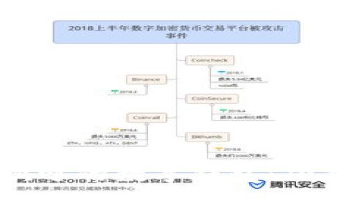 探索2023年最受欢迎的数字钱包：功能、优势与未来趋势