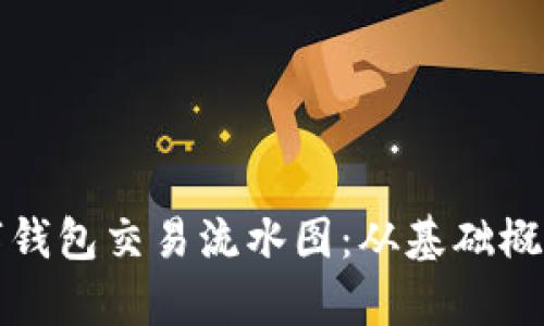 深入解析数字钱包交易流水图：从基础概念到实用技巧