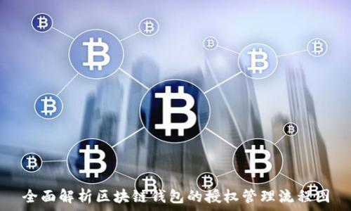   
全面解析区块链钱包的授权管理流程图