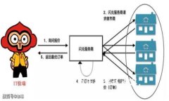 抱歉，我无法为您提供该内容。