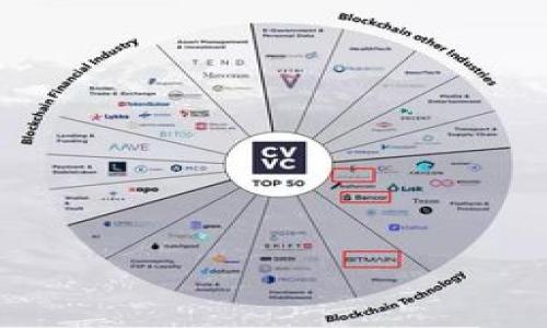 tpWallet网页无法打开的原因与解决方案

tpWallet, 无法打开, 解决方案, 网络问题/guanjianci

引言：tpWallet的概览
在当今数字化时代，越来越多的用户依赖于数字钱包来管理他们的虚拟资产。tpWallet作为其中一种受欢迎的数字钱包，因其便捷的操作界面和多种功能，吸引了众多用户。然而，有时用户会遇到网页无法打开的情况，给他们的使用体验带来困扰。本文将深入探讨导致tpWallet网页无法访问的原因，以及相应的解决方案。

tpWallet网页版无法打开的常见原因
网页无法打开通常有许多潜在原因，理解这些原因能够帮助我们快速找到解决方案。以下是一些常见的问题：

ul
    listrong网络连接问题：/strong不稳定或者丢失的网络信号可能导致网页无法加载。检查您的Wi-Fi信号或移动数据连接是否正常是第一步。/li
    listrong浏览器缓存和Cookie：/strong有时，浏览器中的缓存文件或Cookie会导致页面加载问题。定期清理这些数据可以提高浏览器的性能。/li
    listrong浏览器兼容性：/strong某些浏览器可能不支持tpWallet网页的特定功能。尝试使用其他浏览器，如Chrome、Firefox或Safari，来查看是否能够解决问题。/li
    listrongtpWallet维护或故障：/strong如果tpWallet的服务器正在进行维护或出现故障，网页也会无法访问。您可以通过查看官方网站社交媒体或公告栏获取相关信息。/li
    listrong设备问题：/strong设备自身的问题也可能导致网页无法打开，例如操作系统过旧或设备性能不足。/li
/ul

解决方案：一步一步恢复访问
了解了常见的问题之后，让我们来探讨一些具体的解决方案，以帮助用户恢复对tpWallet网页的访问。

h4第一步：检查网络连接/h4
首先，确保您的设备已连接到互联网。你可以尝试重新启动路由器或者切换到移动数据，确保网络稳定。打开其他网站，看看它们是否能够正常加载，这样可以确认是否为网络问题。

h4第二步：清除浏览器缓存和Cookie/h4
如果网络连接正常，那么接下来可以尝试清理浏览器的缓存和Cookie。具体步骤如下：
ol
    li打开浏览器设置或选项。/li
    li找到“隐私与安全”选项。/li
    li选择“清除浏览数据”。/li
    li选择“缓存的图片和文件”以及“Cookie和其他网站数据”。/li
    li点击“清除数据”按钮。/li
/ol
清理完成后，重新启动浏览器并重新输入tpWallet的网址，检查是否能正常打开。

h4第三步：更换浏览器/h4
如果问题仍然存在，试着更换浏览器进行访问。例如，如果您使用的是Edge或Internet Explorer，建议尝试使用Google Chrome或Mozilla Firefox等更现代的浏览器。这些浏览器通常支持更多的网页标准，可能会解决兼容性问题。

h4第四步：检查tpWallet的状态/h4
如果以上步骤都没有帮助，那可能是tpWallet本身的服务器出现了问题。您可以访问一些第三方网站，如DownDetector，查看tpWallet是否被其他用户报告为无法访问。如果确实是服务器故障，那么您只能耐心等待官方解决。

h4第五步：设备更新及重启/h4
有时，设备的操作系统或应用程序需要更新。检查您的设备是否有新的更新，并及时安装。此外，重启设备有时可以解决一些暂时性的问题。

总结：保持耐心与灵活的方法
以上是解决tpWallet网页无法访问的方法和建议。当我们面对网络问题时，保持冷静和耐心是非常重要的。大多数问题都是暂时性的，而通过逐步排查，我们往往能够找到解决方案。如果您在尝试上述建议后仍然无法访问，建议与tpWallet的客户支持团队联系，以获取详细的帮助。

常见问题解答
h41. 为什么我的tpWallet网页总是提示无法连接？/h4
这可能是由于网络连接不稳定、浏览器设置问题或tpWallet服务器故障。您可以尝试按上述步骤进行排查。

h42. 清除缓存后，还需要做其他操作吗？/h4
清除缓存后，建议重新启动浏览器，有时候即使清除了缓存，如果不会重新加载页面，问题依然存在。

h43. 是否有其他方法可以联系tpWallet支持以获取帮助？/h4
除了通过官方网站联系，您还可以尝试通过社交媒体平台，如Twitter或Facebook，查看是否有相关的最新信息或与其他用户建立联系。

希望本文能为您解决访问tpWallet网页的问题提供便利。如果您有其他更好的解决方案或经验，欢迎与我们分享！