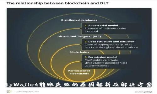 tpWallet转账失败的原因解析及解决方案
