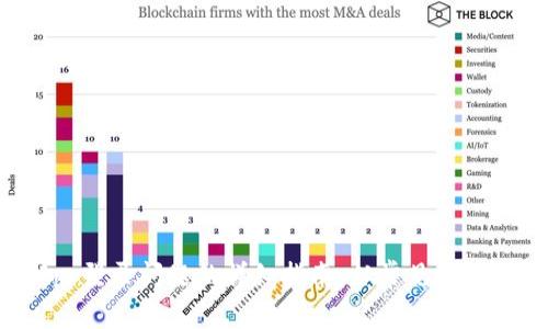 解决钱包金融App登录问题的详细指南：从常见故障排查到账户安全