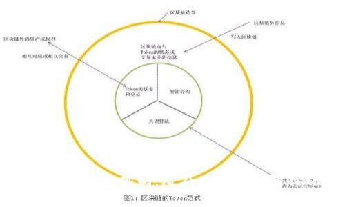 tpWallet的授权机制：潜在风险与应对措施详解