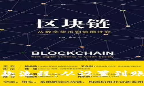 轻松掌握数字钱包取款流程：从设置到账户管理的全方位指南