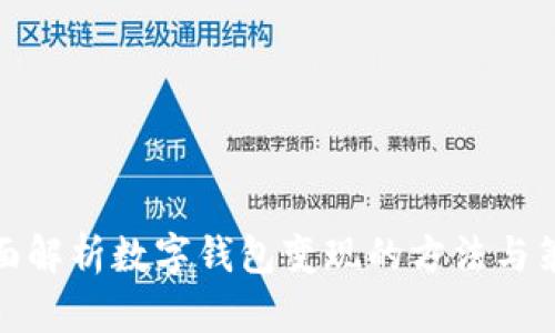 全面解析数字钱包变现的方法与策略