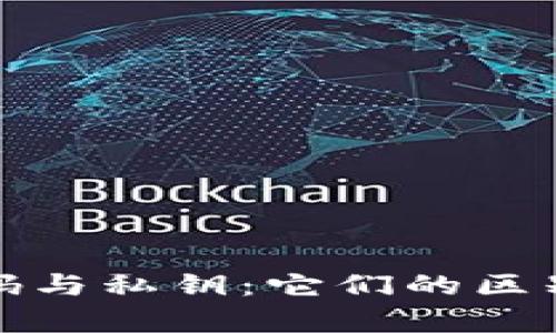 加密货币钱包的密码与私钥：它们的区别和重要性全面解析