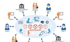 “Do you have a digital wallet?”