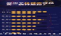 tpWallet跨链闪兑手续费详解：透明度与成本，助你