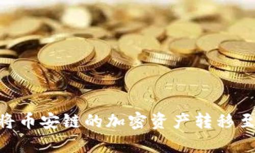 如何通过tpWallet将币安链的加密资产转移至以太坊链：详细指南