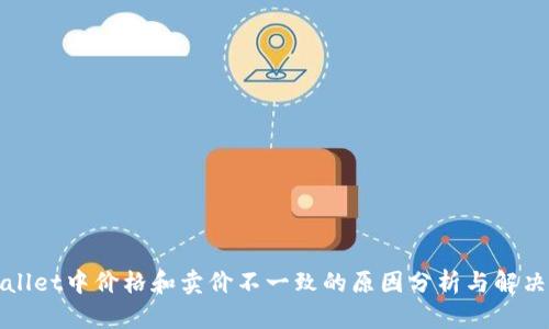 tpWallet中价格和卖价不一致的原因分析与解决方案