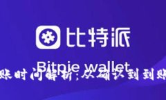 tpWallet充币到账时间解析：从确认到到账的每个环