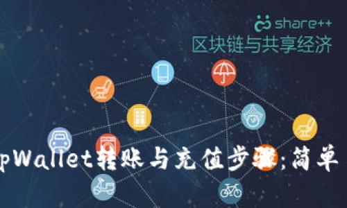 全面解析tpWallet转账与充值步骤：简单易懂的指南