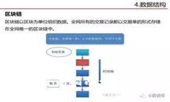 数字钱包支付密码重置指南：安全快速找回账户