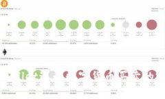 使用tpWallet进行数字货币买卖的完整指南