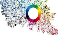 如何通过tpWallet选择高潜力万倍币