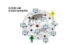对公数字钱包取消流程详解：从申请到关闭的全