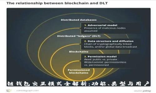 区块链钱包交互模式全解析：功能、类型与用户体验