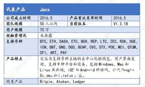 数字钱包是否可以在不进行实名认证的情况下使用？详解其使用限制与解决方案