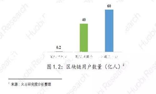 在华为手机上下载与安装tpWallet的详细步骤指南  
keywords华为手机,tpWallet,安装教程,下载指南/keywords  

引言  
随着电子支付的普及，越来越多的人开始选择使用数字钱包来管理他们的财务。tpWallet作为一款功能强大的数字钱包，因其便捷性与安全性，受到了大量用户的青睐。如果你是华为手机用户，想要下载并安装tpWallet，本文将为你提供一份详细的教程，从下载、安装到使用，让你轻松上手。  

第一步：确保你的设备兼容性  
在进行下载之前，首先要确保你的华为手机系统版本支持tpWallet的运行。通常情况下，tpWallet需要Android 5.0以上的系统版本，以及至少2GB的RAM。如果你不确定手机的系统版本，可以通过以下步骤进行检查：  
1. 打开手机的“设置”应用。  
2. 向下滚动并点击“关于手机”。  
3. 在此页面中，你将看到“版本号”以及“内存信息”。  
确保你的设备符合以上要求后，就可以继续进行下载步骤。  

第二步：从官方网站下载tpWallet  
为了安全起见，推荐从tpWallet的官方网站进行下载。访问官方网页，找到下载链接并点击。在你下载之前，可以浏览一下网站以获取有关tpWallet的最新资讯和功能介绍。  
此时，下载可能会被安全设置阻止。你需要前往“设置”  “安全和隐私”  “未知来源”，允许从第三方应用下载文件。完成后再次点击下载链接。  

第三步：安装tpWallet应用  
下载完成后，找到下载的tpWallet安装包。一般情况下，它会出现在你手机的“文件管理”或“下载”文件夹中。  
1. 点击安装包。  
2. 系统会提示你进行一些权限设置，确保允许tpWallet访问相关信息，如存储、位置信息等。  
3. 点击“安装”，等待程序完成安装过程。这通常只需几秒钟。  

第四步：首次启动tpWallet并进行设置  
安装完成后，你可以在主屏幕找到tpWallet的应用图标。点击启动该应用，首次启动时，你可能需要进行一系列的设置流程：  
1. 同意用户协议与隐私政策。  
2. 创建或登录账户。如果你是第一次使用，可以选择注册新账号，填写必要的个人信息以及设置安全密码。  
3. 进行身份验证。tpWallet为了保护用户的账户安全，通常会要求进行身份验证，你可以根据提示上传相关文件或信息。  

第五步：探索tpWallet的功能  
成功注册并登录后，你会看到tpWallet的主界面。在这里，你可以开始体验tpWallet的各种功能。例如：  
1. **充值与提现**：你可以通过绑定银行卡来进行充值，方便快捷。  
2. **支付功能**：tpWallet支持各种支付方式，包括扫码支付、转账等，大大提升了购物与日常消费的便捷性。  
3. **账单管理**：你能够清楚地看到每一笔交易记录，帮助你更好地管理个人财务。  
4. **优惠活动**：tpWallet不时会推出一些优惠活动，使用应用内的优惠券可以让你的消费更加省心。  

第六步：常见问题解答  
在使用tpWallet的过程中，你可能会遇到一些问题，以下是一些常见问题及解决方法：  
1. **如何找回密码？**  
   如果你忘记了登录密码，可以在登录界面选择“忘记密码”，根据系统提示进行重设。  
2. **应用闪退怎么办？**  
   检查是否更新到了最新版本，必要时可以尝试清除应用缓存或重新安装。  
3. **账户被锁定？**  
   如果因密码错误多次导致账户锁定，请联系tpWallet客服进行解锁。  

总结  
tpWallet凭借其功能丰富且使用便捷的特点，正在成为许多人日常生活中不可或缺的工具。在华为手机上下载和安装tpWallet，经过以上步骤后，你可以轻松地完成。从基础的账户设置到多样化的支付功能，tpWallet为你提供了一个安全且高效的财务管理平台。希望本文能为你在华为手机上顺利使用tpWallet提供帮助！  

此外，随着科技的不断进步，数字钱包的功能和安全性也不断提升，建议你关注tpWallet的更新，体验更多创新功能！