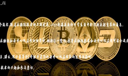   如何在tpWallet中快速开启和使用去中心化应用（dApp） / 

 guanjianci tpWallet, dApp, 去中心化应用, 区块链 /guanjianci 

引言：什么是tpWallet及其重要性
tpWallet，作为一款针对区块链技术的数字钱包，不仅提供安全的资产管理功能，还能方便用户访问去中心化应用（dApp）。在当前的加密货币时代，随着去中心化应用的普及，用户对安全性和便捷性有着更高的需求。tpWallet凭借其用户友好的界面和强大的功能，成为了许多区块链爱好者的首选工具。

tpWallet的基本功能概述
tpWallet提供了多种功能，包括但不限于数字资产存储、转换和交易。此外，它还支持多种区块链协议，使用户能够在不同的网络之间自由切换。这种多样性使得tpWallet成为一款广受欢迎的钱包选择。

什么是dApp？
去中心化应用（dApp）是与传统应用程序不同的一类应用，它们没有中心化的服务器，而是通过区块链技术运行。dApp能够提供许多增强的功能，如增强的隐私保护、用户自主权以及更高的安全性。现代的dApp涵盖了金融（DeFi）、社交、游戏和内容创作等多个领域。

如何在tpWallet中打开dApp
在tpWallet中打开dApp的过程并不复杂，以下是详细步骤：
ol
    listrong下载并安装tpWallet/strong: 首先，你需要在相应的应用商店中找到tpWallet并下载。根据你的设备类型（Android或iOS）选择对应的版本。/li
    listrong创建或导入钱包/strong: 打开应用后，你可以选择创建新的钱包或导入已有钱包。确保妥善保管好你的助记词和私钥。/li
    listrong连接到相应的区块链网络/strong: 启动tpWallet后，你需要选择对应的区块链网络（如以太坊、波场等），以便顺利访问相关的dApp。/li
    listrong找到dApp入口/strong: 在主界面中，通常会有“dApp”或“去中心化应用”的选项。点击该选项后，系统会显示可用的dApp列表。/li
    listrong选择并打开dApp/strong: 在列表中浏览找到感兴趣的dApp，点击即可进入。根据需要，你可能需要连接钱包以完成相应交易或操作。/li
/ol

使用dApp的前期准备
使用tpWallet中的dApp之前，了解基本的区块链知识和dApp的功能将大有裨益。很多dApp需要用户在操作前进行小额资金的充值，确保你的钱包中有足够的加密货币以进行交易。

常见dApp推荐
在tpWallet中，你可以找到许多热门的dApp。这里推荐几个常见的：
ul
    listrong去中心化交易所（DEX）/strong: 如Uniswap或Sushiswap，用户可以在这些平台上进行加密货币的交换，无需依赖中心化的交易所。/li
    listrong借贷平台/strong: Aave或Compound等平台允许用户进行去中心化借贷，用户可以将自己的资产进行借出或贷款。/li
    listrongNFT市场/strong: 在OpenSea等市场中，用户可以购买、出售和交易非同质化代币（NFT），丰富的文化和艺术品都可以通过这些平台实现持有和交易。/li
    listrong游戏dApp/strong: 如Axie Infinity，通过游戏参与者的互动和交易，玩家可以在虚拟世界中获得收益和乐趣。/li
/ul

使用dApp的注意事项
尽管去中心化应用带来了许多方便，但用户在使用时仍需保持警惕：
ul
    listrong安全性/strong: 永远不要泄露你的助记词或私钥，确保在使用安全的网络进行交易。/li
    listrong费用/strong: 使用dApp时需要支付交易费用，了解当前的网络费用将帮助你更好地管理成本。/li
    listrong支持的网络和资产/strong: 确保你所使用的dApp支持你钱包中的资产和相关网络，以避免不必要的损失。/li
/ul

总结：拥抱去中心化的未来
tpWallet让用户能够方便地打开并使用各种dApp，打开全新的去中心化体验。从创建钱包到使用各种去中心化应用，整个流程。随着区块链技术的不断发展，dApp将在未来的日常生活中扮演越来越重要的角色。

临近未来的展望
在未来，tpWallet和其他数字钱包将继续致力于提升用户体验，增加更多安全功能，提升吞吐量，让更多人了解并参与到区块链和去中心化应用的世界中。拥抱这一变化，投资区块链技术和去中心化应用可能会成为一种趋势。无论你是经验丰富的区块链用户还是完全的入门者，tpWallet都能为你提供便捷的访问和使用dApp的体验。

结尾：你准备好了吗？
现在，重新审视你的钱包，激活你的dApp探索之旅。无论你是想进行交易、借贷，还是玩游戏，tpWallet都是值得信赖的助手。那么，何必要等待？开始开启你的去中心化应用新的使用体验吧！

通过这样的布局和详细描述，用户能够更好地理解如何在tpWallet中打开和使用去中心化应用，同时激发他们对区块链技术的兴趣和参与意识。