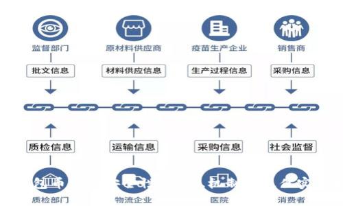 数字钱包币汇的安全性：风险、机制与最佳实践解析