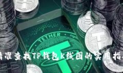 精准查找TP钱包K线图的实用指南