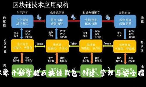 从零开始掌握区块链钱包：创建、管理与安全指南