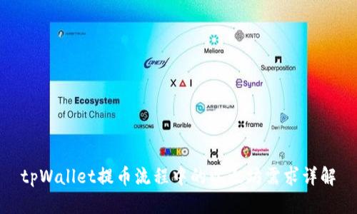 tpWallet提币流程中的以太坊需求详解