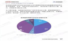 wemix钱包安装不了  wemix钱包, 安装问题, 数字钱包