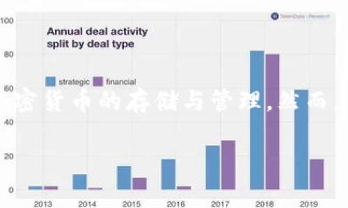 tpWallet 是一种多功能的加密数字货币钱包，通常支持多种加密货币的存储与管理。然而，关于 tpWallet 是否显示美元，答案取决于钱包的功能和设计。

### tpWallet是否支持美元显示：多方面的解析
