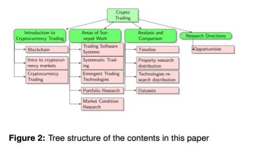 如何利用三星钱包高效复制和管理加密门禁卡