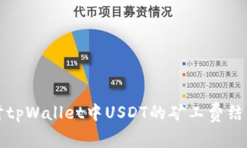 深入探讨tpWallet中USDT的矿工费结构与策略