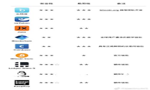 如何解决苹果tpWallet薄饼加载不动的问题？详细指南与解决方案
