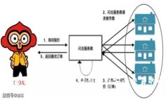 数字货币交易钱包使用指南：从创建到安全交易