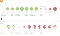 全面解析浙江数字钱包概念股及其潜力与风险