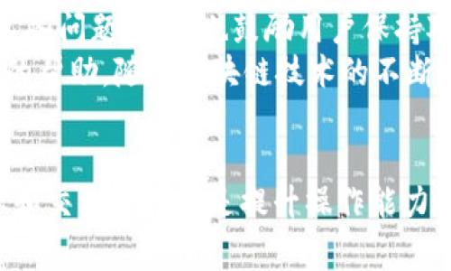   解决tpWallet无法连接薄饼的常见问题及其逐步指导 / 
 guanjianci tpWallet, 薄饼, 连接问题, 解决方案 /guanjianci 

引言
在数字货币快速发展的时代，用户越来越多地依赖各类钱包应用来管理和交易他们的加密资产。其中，tpWallet作为一款用户友好的钱包工具，备受追捧。然而，很多用户在使用tpWallet连接薄饼时可能会遇到各种困难。本文将详细探讨这些问题的成因，并提供逐步的解决方案，帮助你顺利连接薄饼，实现无缝的交易体验。

tpWallet与薄饼的基本概念
在深入问题之前，让我们先明确tpWallet与薄饼的定义。tpWallet是一款移动端数字钱包，旨在为用户提供安全、便捷的加密货币管理体验。它支持多种加密货币，并允许用户轻松进行转账、存储和交易。而薄饼（PancakeSwap）是一个去中心化的交易所，运行在币安智能链（BSC）上，用户可以在此进行代币交易、流动性提供等。

常见连接问题及其成因
虽然tpWallet设计为与薄饼兼容，但在连接过程中，用户仍可能面临各种问题，其常见原因包括：
ul
    listrong网络连接不稳：/strong网速问题可能导致钱包应用及薄饼之间的通信失败。/li
    listrong钱包版本过旧：/strong如果tpWallet未及时更新，可能无法与薄饼的最新版本兼容。/li
    listrong浏览器设置问题：/strong如果通过浏览器访问薄饼，浏览器的设置可能会影响连接。/li
    listrong薄饼链上问题：/strong薄饼平台本身的维护或技术故障也可能导致无法正常连接。/li
/ul

检查网络连接
在尝试连接之前，首先需确保自己的网络连接正常。可以通过以下步骤进行检查：
ol
    li查看Wi-Fi或移动数据的连接状态，确保网络信号良好。/li
    li尝试打开其他网站或应用，以确认网络功能正常。/li
    li如果发现网络不稳定，可以尝试重启路由器或切换网络环境。/li
/ol

更新tpWallet的版本
确保tpWallet为最新版本是解决连接问题的关键。更新步骤如下：
ol
    li打开tpWallet应用，进入设置页面。/li
    li检查“版本更新”选项，查看是否有可用的更新。/li
    li如果有新版本，按照提示进行更新，并重启应用。/li
/ol
通过保持应用的更新，可以提高其与薄饼的兼容性，并获得新功能及安全修复。

浏览器设置的调整
除了tpWallet的更新外，使用浏览器进行连接时，各种设置也可能影响连接质量。可尝试以下：
ol
    li清除浏览器缓存：过多的缓存可能导致加载问题，进入浏览器设置并清除缓存数据。/li
    li禁用浏览器扩展：某些扩展可能会干扰连接，尝试暂时禁用所有扩展并重新加载薄饼。/li
    li切换浏览器：如果原用浏览器问题频发，可以尝试使用Chrome或Firefox等不同的浏览器。/li
/ol

确认薄饼链上状态
如前所述，有时薄饼的服务器或区块链本身会遭遇技术故障。建议用户访问薄饼的官方社交媒体或状态页面，以确认是否存在故障。如果薄饼正在维护或遭遇问题，用户可能只能耐心等待恢复。

深入排查连接问题
如果经过以上检查和调整，问题仍然存在，可以进一步从以下角度思考。
ul
    listrong检查薄饼的智能合约地址：/strong确保在tpWallet中使用的薄饼地址无误。/li
    listrong与社区用户交流：/strong加入tpWallet或薄饼的社交媒体群，与其他用户交流经验，获取帮助。/li
    listrong联系tpWallet客服：/strong如果问题严重，可以通过官方渠道向tpWallet寻求技术支持。/li
/ul

总结与建议
在连接tpWallet与薄饼的过程中遇到问题是相对常见的现象，通过仔细检查网络、更新应用、调整浏览器设置等基本步骤，用户一般能够顺利解决这些问题。我们也鼓励用户保持对平台更新的关注，主动寻求社区支持，共同提升使用体验。
希望以上信息对你在使用tpWallet连接薄饼的过程中有所帮助。如果你还有其他问题或需要进一步的技术支持，请随时联系tpWallet或寻求社区的帮助。随着区块链技术的不断发展，相信未来会有更多便利的解决方案出现在我们的生活中。

后记
在这个数字货币迅速发展的时代，用户的学习能力与适应能力将极大地影响他们在这一领域的成功。不论是tpWallet的使用还是薄饼的交易，分享和交流经验都是提升操作能力的重要途径。让我们在这个充满可能性和变化的领域中，勇敢探索，享受加密资产带来的便利与乐趣。